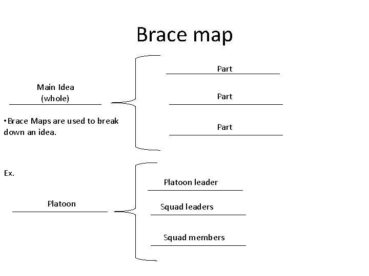 Brace map Part Main Idea (whole) Part • Brace Maps are used to break