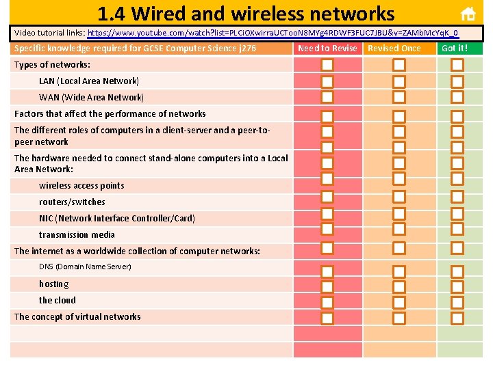 1. 4 Wired and wireless networks Video tutorial links: https: //www. youtube. com/watch? list=PLCi.