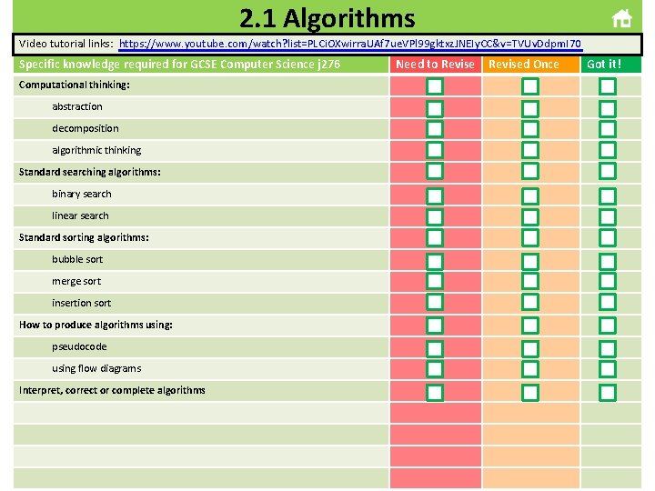 2. 1 Algorithms Video tutorial links: https: //www. youtube. com/watch? list=PLCi. OXwirra. UAf 7