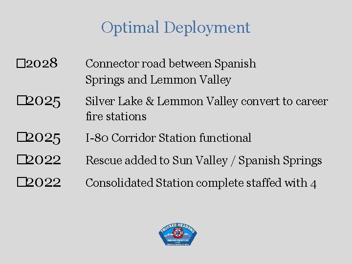 Optimal Deployment � 2028 Connector road between Spanish Springs and Lemmon Valley � 2025