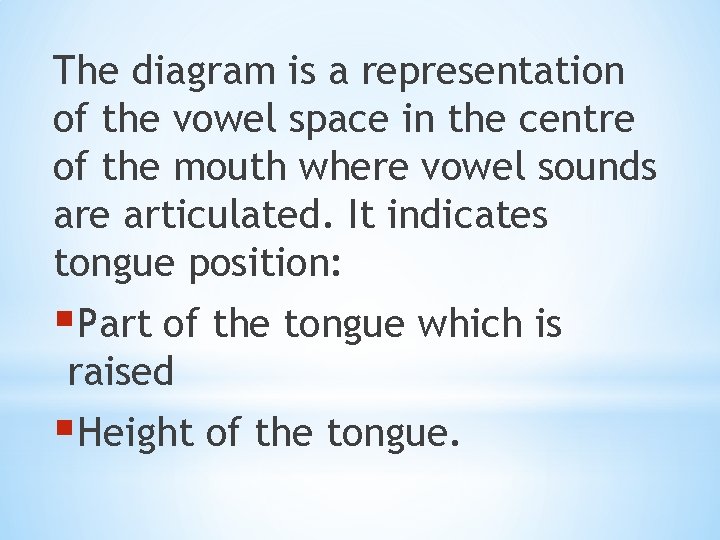 The diagram is a representation of the vowel space in the centre of the
