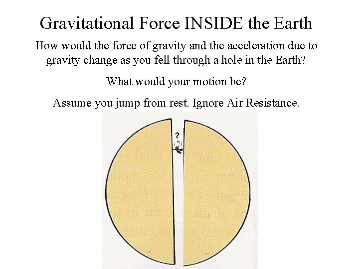 Gravitational Force INSIDE the Earth How would the force of gravity and the acceleration Gravitational Force INSIDE the Earth How would the force of gravity and the acceleration