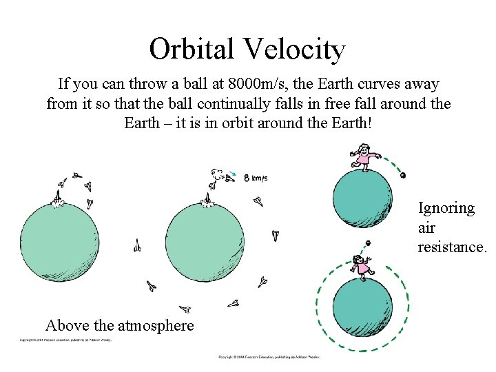 Orbital Velocity If you can throw a ball at 8000 m/s, the Earth curves Orbital Velocity If you can throw a ball at 8000 m/s, the Earth curves