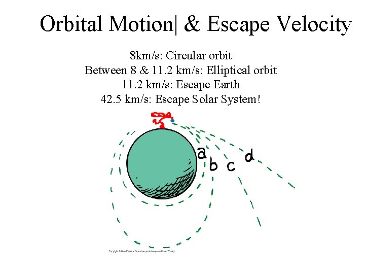 Orbital Motion| & Escape Velocity 8 km/s: Circular orbit Between 8 & 11. 2 Orbital Motion| & Escape Velocity 8 km/s: Circular orbit Between 8 & 11. 2