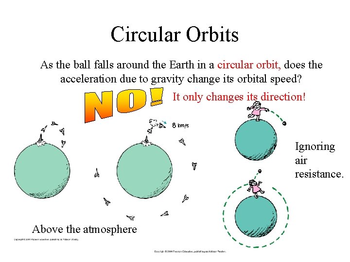 Circular Orbits As the ball falls around the Earth in a circular orbit, does Circular Orbits As the ball falls around the Earth in a circular orbit, does