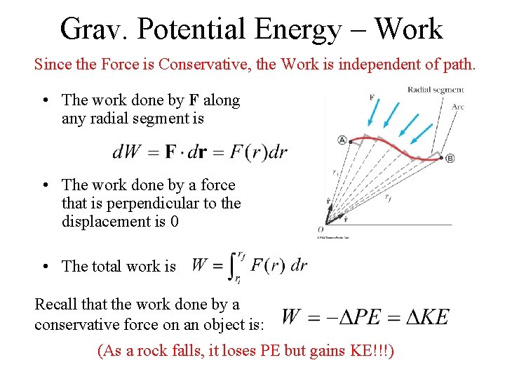 Grav. Potential Energy – Work Since the Force is Conservative, the Work is independent Grav. Potential Energy – Work Since the Force is Conservative, the Work is independent