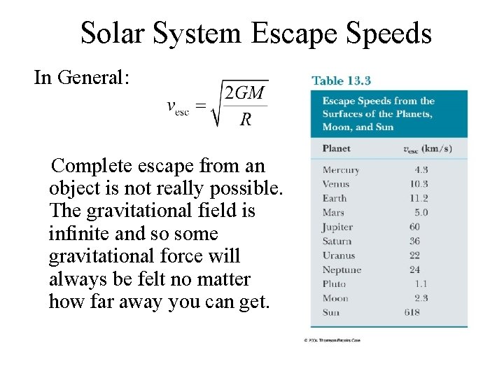 Solar System Escape Speeds In General: Complete escape from an object is not really Solar System Escape Speeds In General: Complete escape from an object is not really