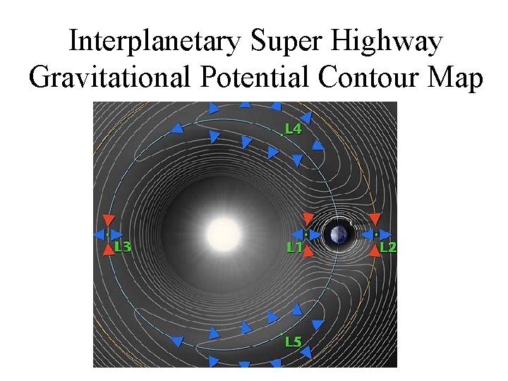 Interplanetary Super Highway Gravitational Potential Contour Map Interplanetary Super Highway Gravitational Potential Contour Map