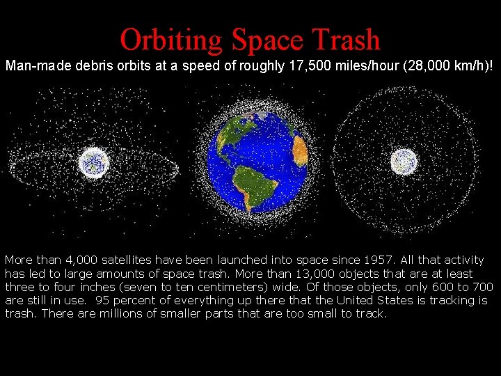 Orbiting Space Trash Man-made debris orbits at a speed of roughly 17, 500 miles/hour Orbiting Space Trash Man-made debris orbits at a speed of roughly 17, 500 miles/hour