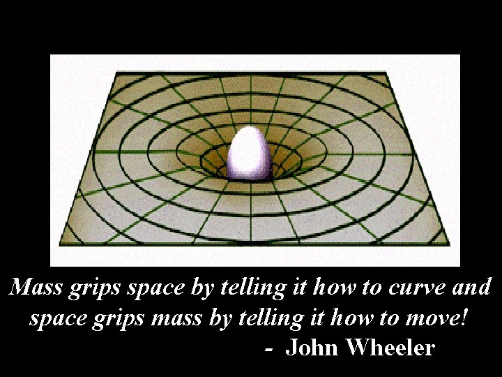 Mass grips space by telling it how to curve and space grips mass by Mass grips space by telling it how to curve and space grips mass by