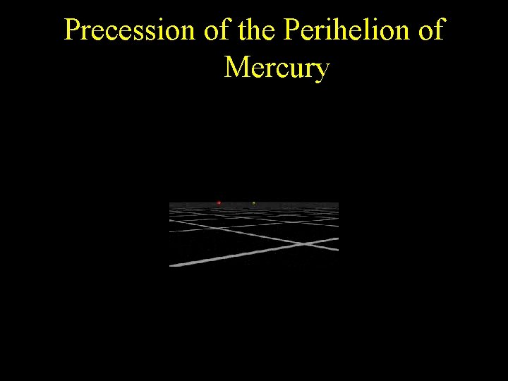 Precession of the Perihelion of Mercury Precession of the Perihelion of Mercury