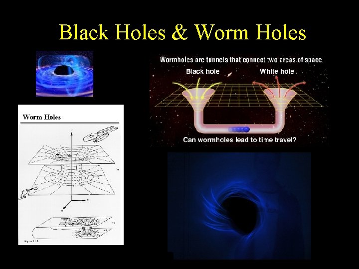 Black Holes & Worm Holes Black Holes & Worm Holes