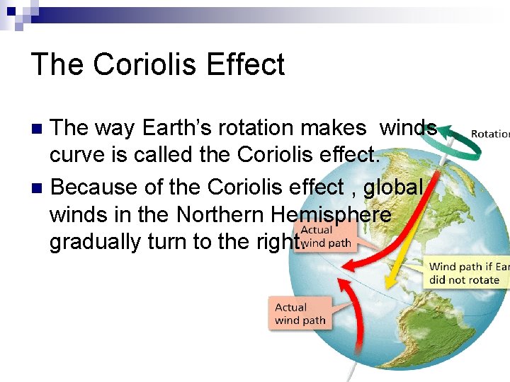 The Coriolis Effect The way Earth’s rotation makes winds curve is called the Coriolis