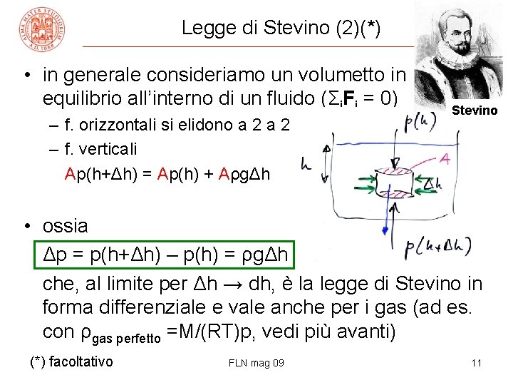 Legge di Stevino (2)(*) • in generale consideriamo un volumetto in equilibrio all’interno di