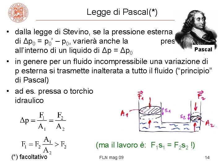 Legge di Pascal(*) • dalla legge di Stevino, se la pressione esterna varia di