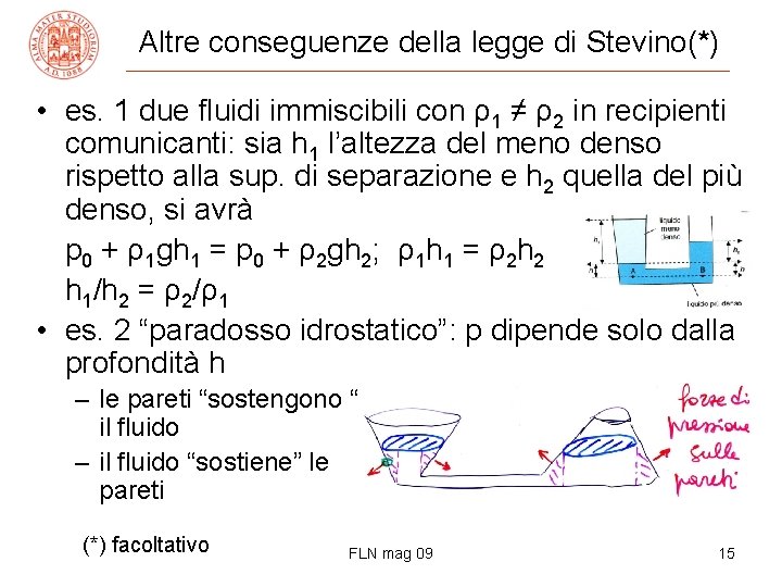 Altre conseguenze della legge di Stevino(*) • es. 1 due fluidi immiscibili con ρ1