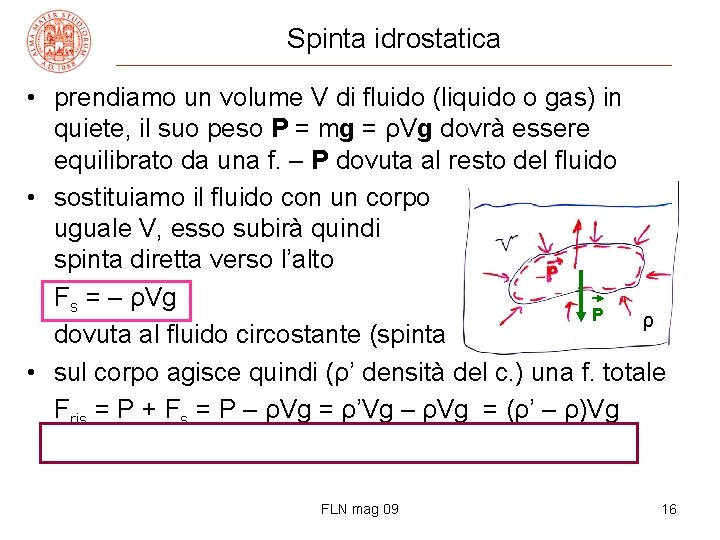 Spinta idrostatica • prendiamo un volume V di fluido (liquido o gas) in quiete,