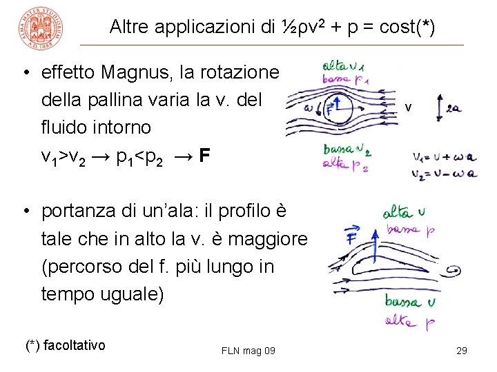Altre applicazioni di ½ρv 2 + p = cost(*) • effetto Magnus, la rotazione