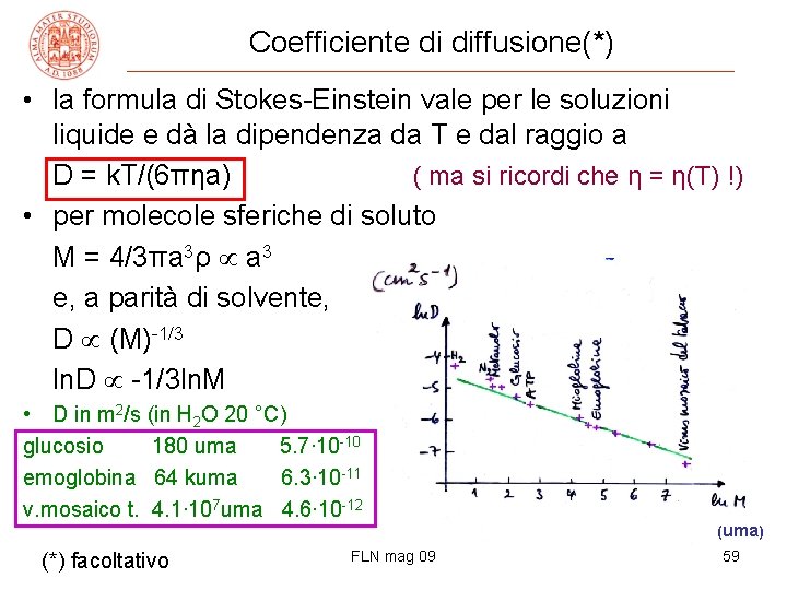 Coefficiente di diffusione(*) • la formula di Stokes-Einstein vale per le soluzioni liquide e