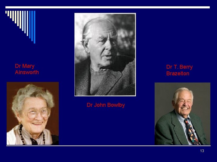 Dr Mary Ainsworth Dr T. Berry Brazelton Dr John Bowlby 13 