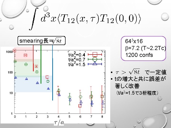 Flow Qcd Collaboration From To Gradient Flow Hydrodynamic