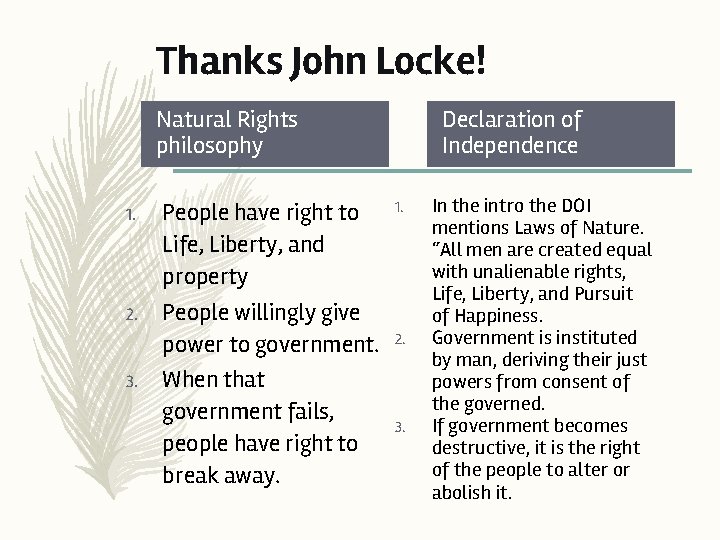 Thanks John Locke! Natural Rights philosophy 1. 2. 3. People have right to Life,