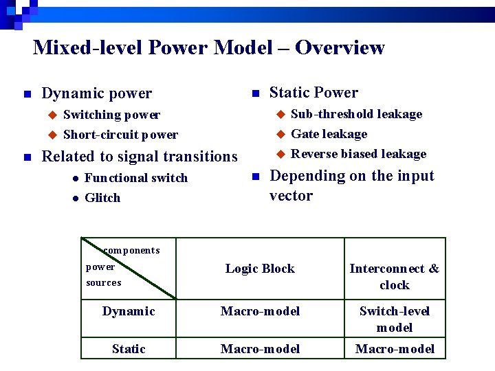 Mixed-level Power Model – Overview n Dynamic power n Sub-threshold leakage u Gate leakage
