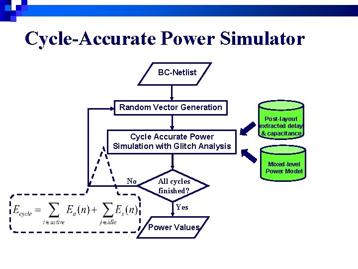 Cycle-Accurate Power Simulator BC-Netlist Random Vector Generation Cycle Accurate Power Simulation with Glitch Analysis