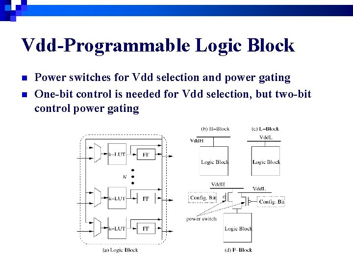 Vdd-Programmable Logic Block n n Power switches for Vdd selection and power gating One-bit