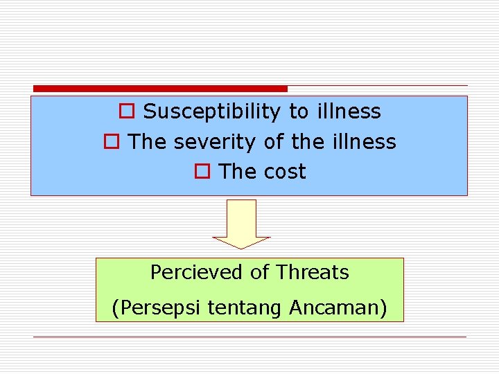 o Susceptibility to illness o The severity of the illness o The cost Percieved