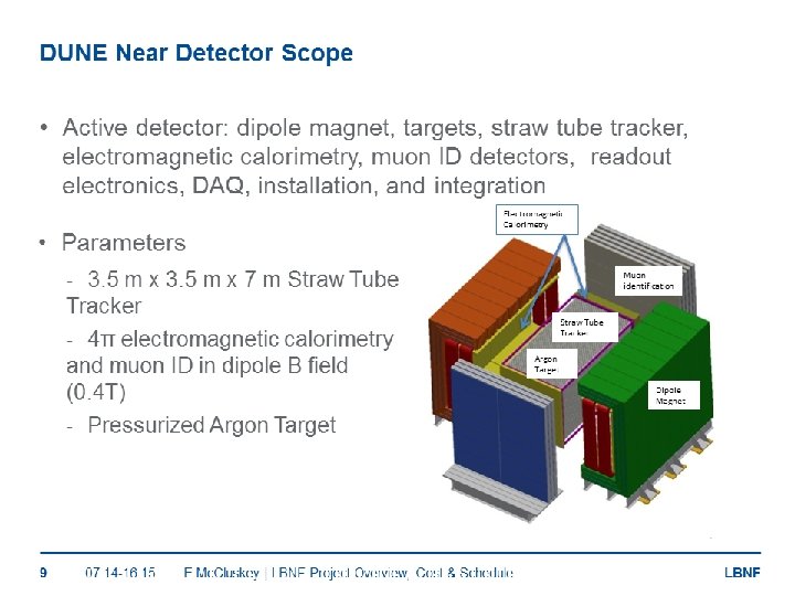 8 Aug 11, 2015 KT Mc. Donald DUNE Near Detector Nu. Fact 15 