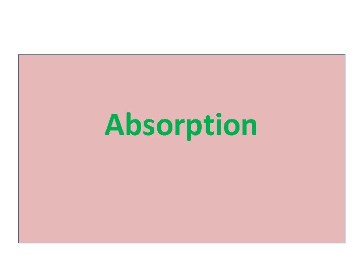 Absorption 