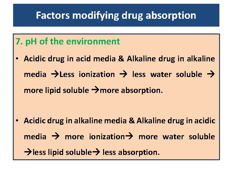 Factors modifying drug absorption 7. p. H of the environment • Acidic drug in