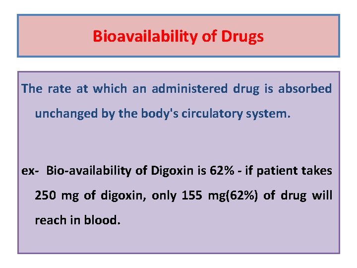 Bioavailability of Drugs The rate at which an administered drug is absorbed unchanged by