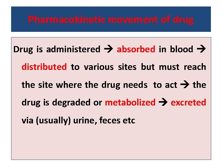 Pharmacokinetic movement of drug Drug is administered absorbed in blood distributed to various sites
