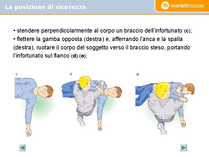 La posizione di sicurezza • stendere perpendicolarmente al corpo un braccio dell’infortunato (c); •