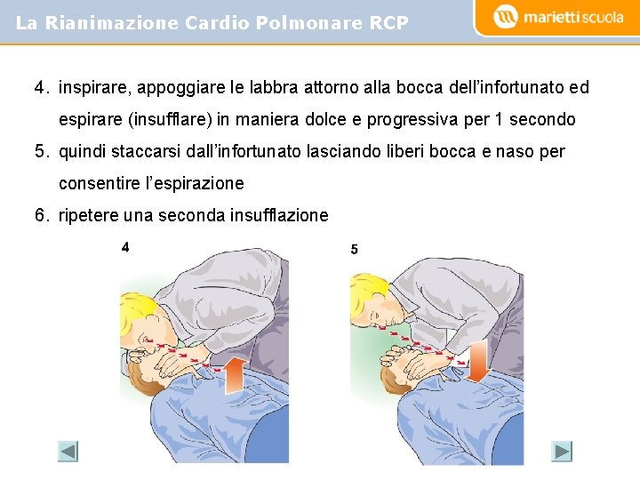 La Rianimazione Cardio Polmonare RCP 4. inspirare, appoggiare le labbra attorno alla bocca dell’infortunato