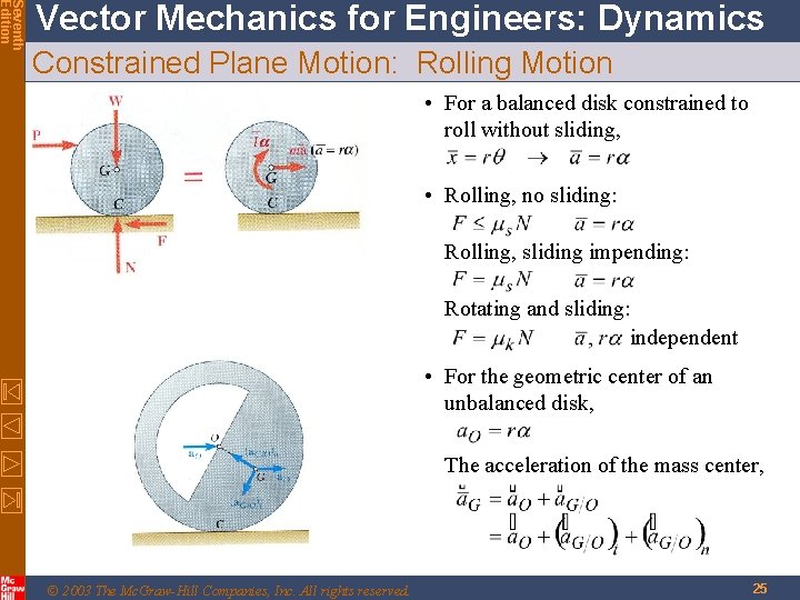 Seventh Edition Vector Mechanics for Engineers: Dynamics Constrained Plane Motion: Rolling Motion • For Seventh Edition Vector Mechanics for Engineers: Dynamics Constrained Plane Motion: Rolling Motion • For