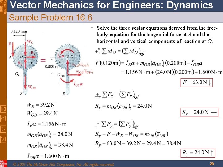 Seventh Edition Vector Mechanics for Engineers: Dynamics Sample Problem 16. 6 • Solve three Seventh Edition Vector Mechanics for Engineers: Dynamics Sample Problem 16. 6 • Solve three