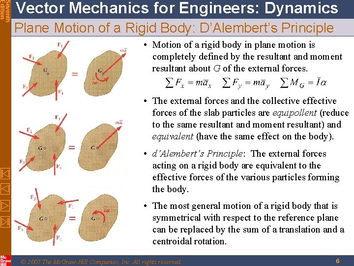 Seventh Edition Vector Mechanics for Engineers: Dynamics Plane Motion of a Rigid Body: D’Alembert’s Seventh Edition Vector Mechanics for Engineers: Dynamics Plane Motion of a Rigid Body: D’Alembert’s