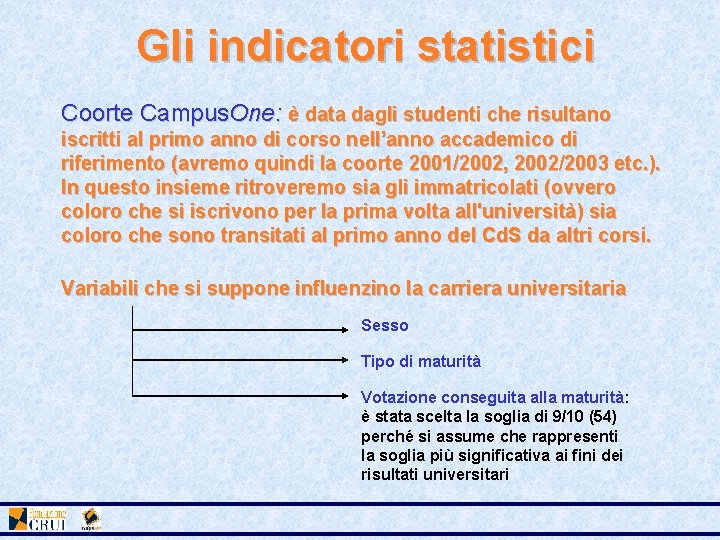 Gli indicatori statistici Coorte Campus. One: è data dagli studenti che risultano iscritti al