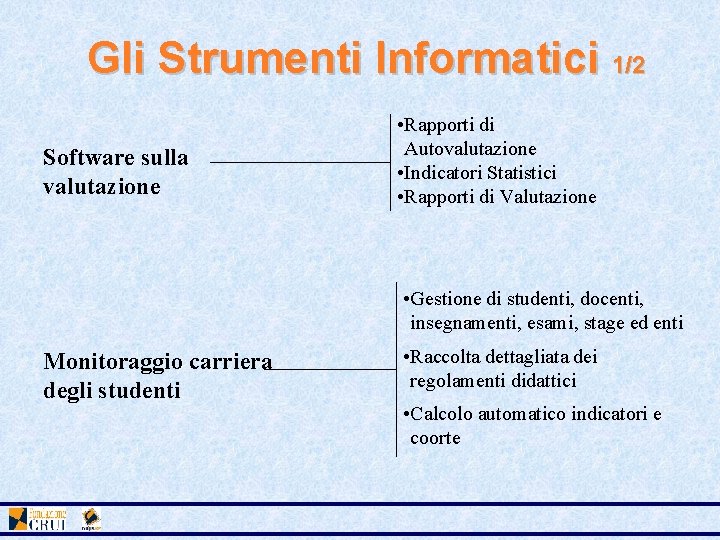 Gli Strumenti Informatici 1/2 Software sulla valutazione • Rapporti di Autovalutazione • Indicatori Statistici