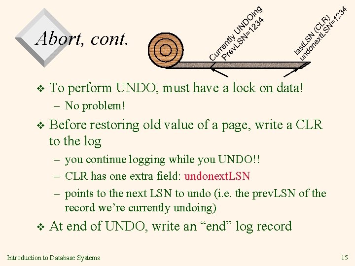 Abort, cont. v To perform UNDO, must have a lock on data! – No