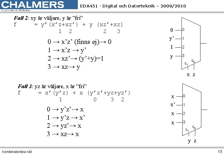 EDA 451 - Digital och Datorteknik – 2009/2010 Fall 2: xy är väljare, y