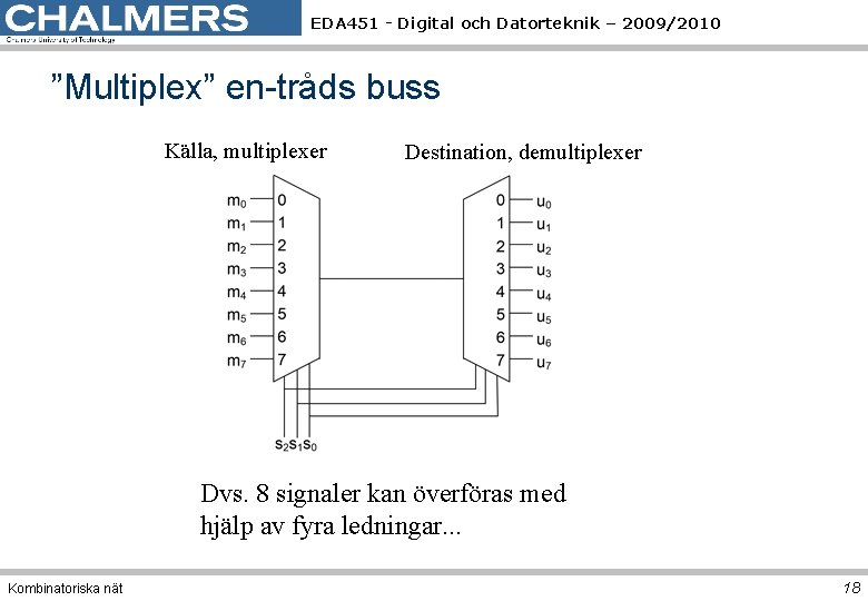 EDA 451 - Digital och Datorteknik – 2009/2010 ”Multiplex” en-tråds buss Källa, multiplexer Destination,