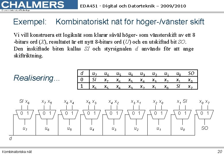 EDA 451 - Digital och Datorteknik – 2009/2010 Exempel: Kombinatoriskt nät för höger-/vänster skift