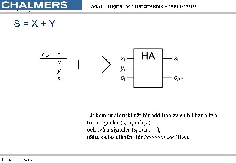 EDA 451 - Digital och Datorteknik – 2009/2010 S=X+Y ci+1 + ci xi yi