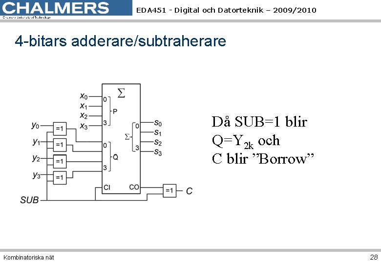 EDA 451 - Digital och Datorteknik – 2009/2010 4 -bitars adderare/subtraherare Då SUB=1 blir