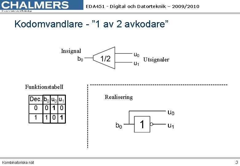 EDA 451 - Digital och Datorteknik – 2009/2010 Kodomvandlare - ” 1 av 2