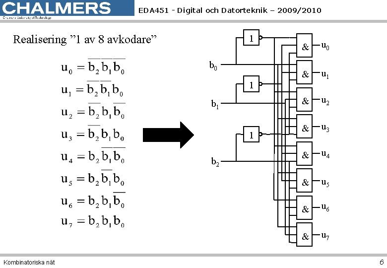 EDA 451 - Digital och Datorteknik – 2009/2010 Realisering ” 1 av 8 avkodare”